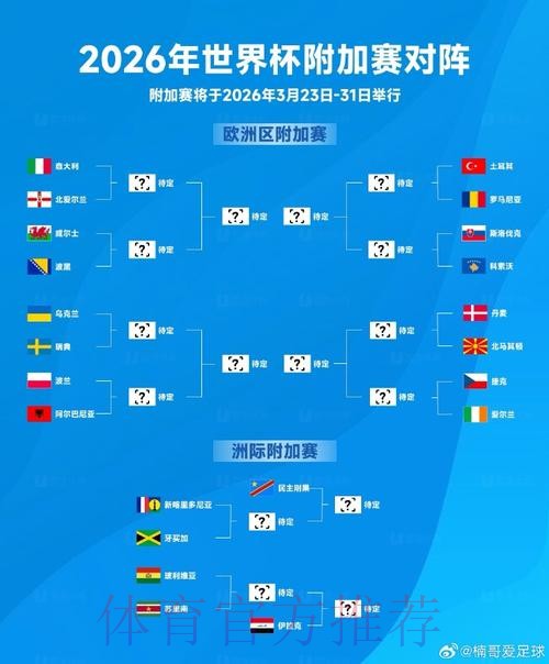 2026世界杯外围APP入口地址 2026世界杯外围APP入口地址