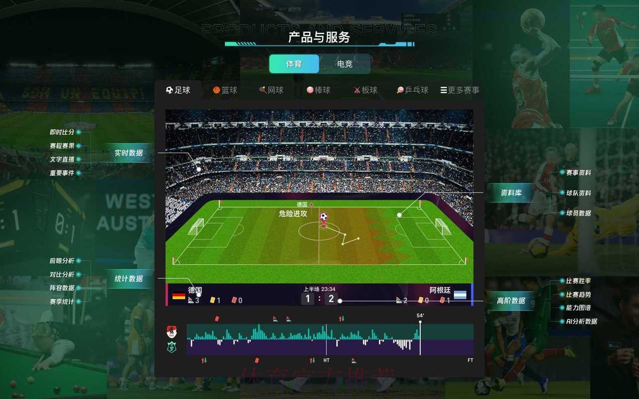 世界杯预测安全入口地址 世界杯预测安全入口地址