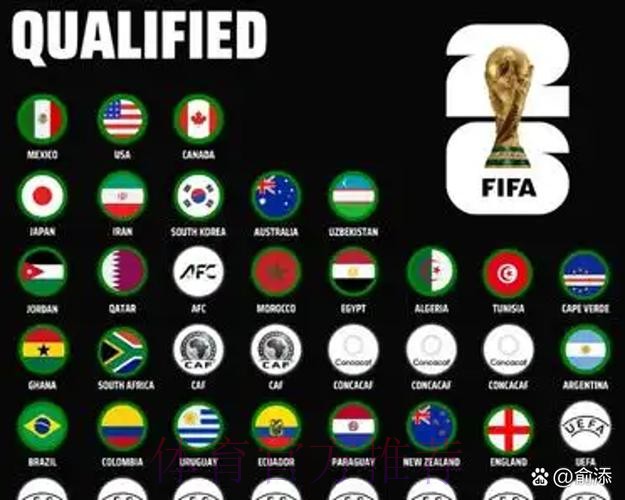 2026世界杯下注哪个好最新网址 2026世界杯下注哪个好最新网址