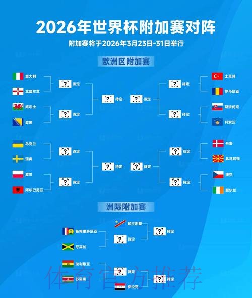 2026世界杯下注哪个好最新网址 2026世界杯下注哪个好最新网址