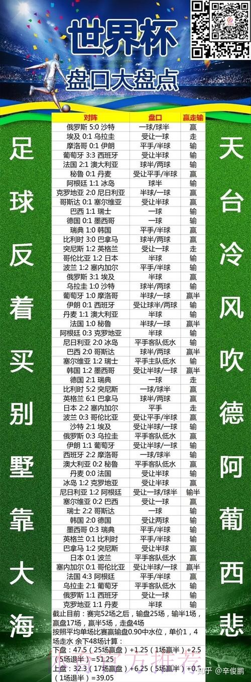 世界杯盘口苹果最新网址 世界杯盘口苹果最新网址